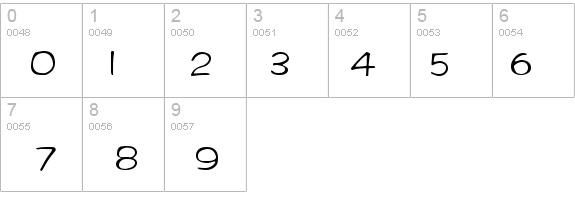 Marlo-Condensed Normal details - Free Fonts at FontZone.net