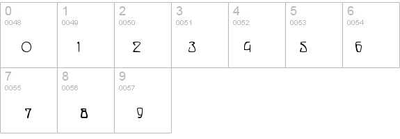 Marlowe details - Free Fonts at FontZone.net
