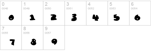 Marmelade Guys details - Free Fonts at FontZone.net
