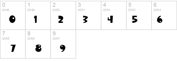 Maropawi Club details - Free Fonts at FontZone.net