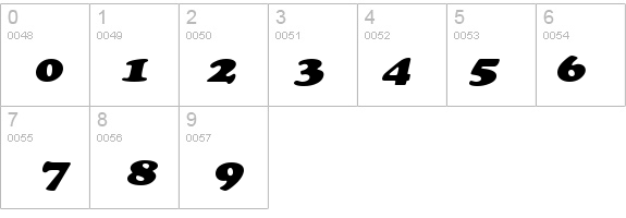 Marshmallow-Extended Italic details - Free Fonts at FontZone.net