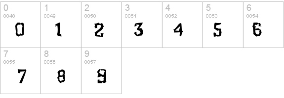 Martar details - Free Fonts at FontZone.net