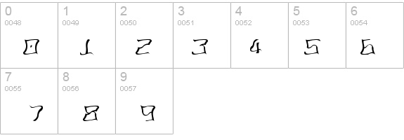 Martians spacewarped my dad details - Free Fonts at FontZone.net