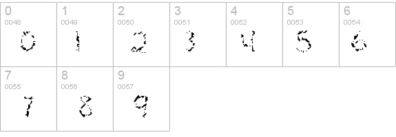 Mascara Mistake details - Free Fonts at FontZone.net