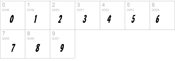 Massey-Condensed Italic details - Free Fonts at FontZone.net