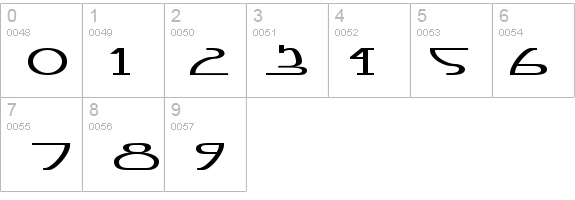 Mastillo details - Free Fonts at FontZone.net