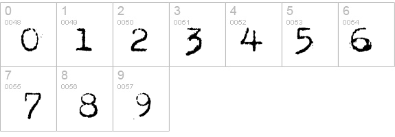MaszynaAEG details - Free Fonts at FontZone.net
