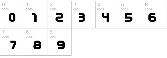 Mathmos Original details - Free Fonts at FontZone.net