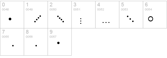 MathTechnicalP07 details - Free Fonts at FontZone.net