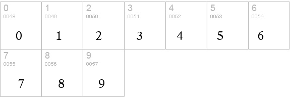 MathTechnicalP10 details - Free Fonts at FontZone.net