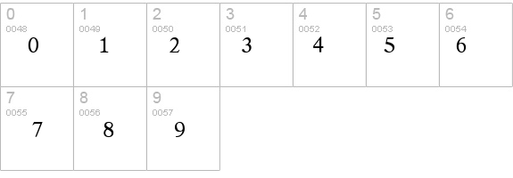 MathTechnicalP11 details - Free Fonts at FontZone.net