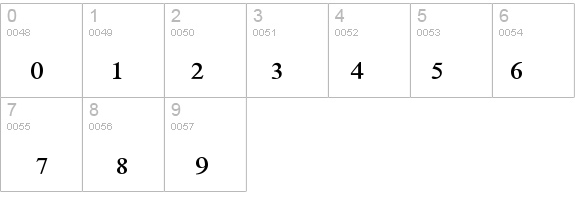 MathTechnicalP14 details - Free Fonts at FontZone.net