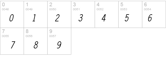 Matterhorn-Condensed Italic details - Free Fonts at FontZone.net