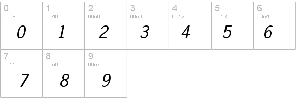 Matterhorn Italic details - Free Fonts at FontZone.net