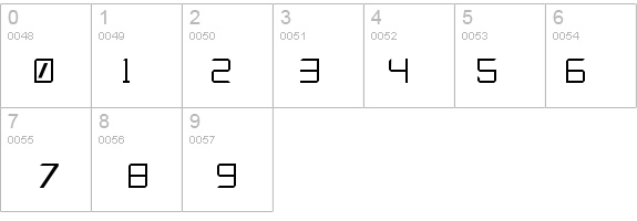 Maximal Beasts details - Free Fonts at FontZone.net