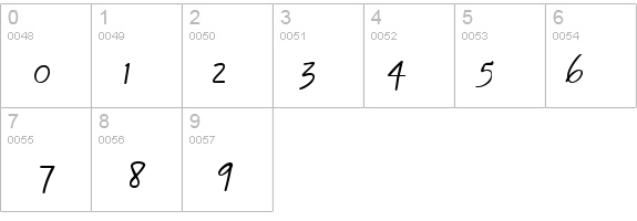 Mayfield details - Free Fonts at FontZone.net
