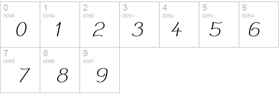 Mechanihan Italic details - Free Fonts at FontZone.net