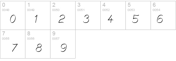 Mechanihan Ribbon Italic details - Free Fonts at FontZone.net