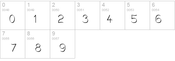 Mechanihan Ribbon details - Free Fonts at FontZone.net