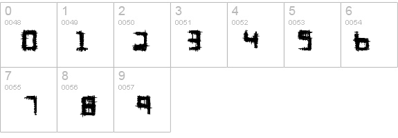 Melee details - Free Fonts at FontZone.net