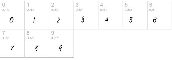 Memo-Condensed Italic details - Free Fonts at FontZone.net