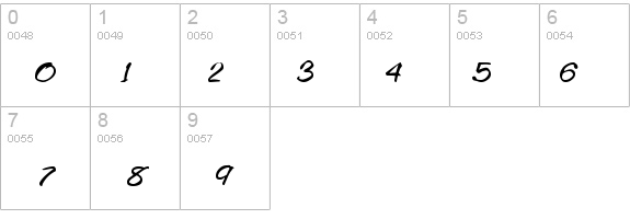 Memo-Extended Italic details - Free Fonts at FontZone.net