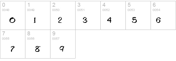 Memo-Extended Normal details - Free Fonts at FontZone.net