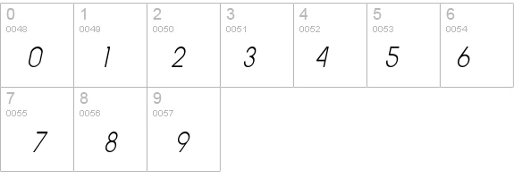 Metro-Condensed Bold Italic details - Free Fonts at FontZone.net