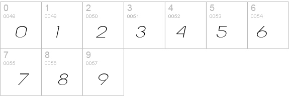 Metro-Extended Italic details - Free Fonts at FontZone.net