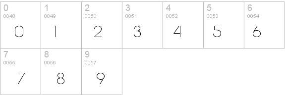 Metro Normal details - Free Fonts at FontZone.net