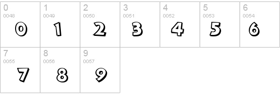 Mickey details - Free Fonts at FontZone.net