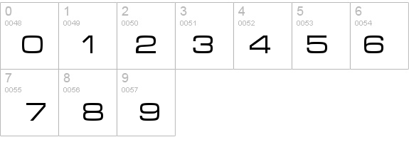 MicrogrammaDMedExt details - Free Fonts at FontZone.net