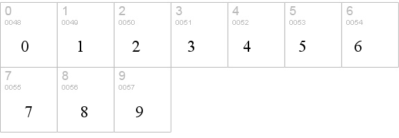 Microsoft Himalaya details - Free Fonts at FontZone.net