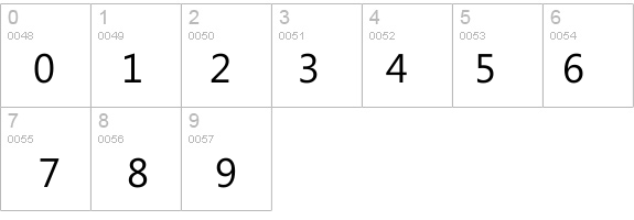Microsoft PhagsPa details - Free Fonts at FontZone.net