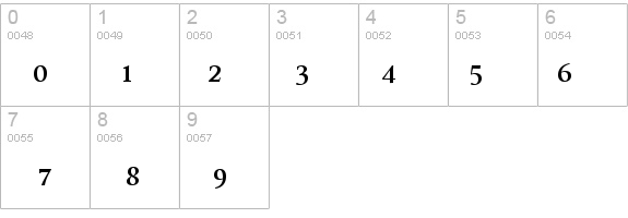 Microsoft Uighur details - Free Fonts at FontZone.net