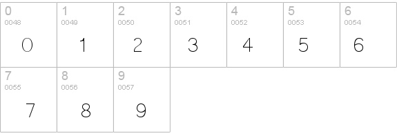 Microsoft Yi Baiti details - Free Fonts at FontZone.net