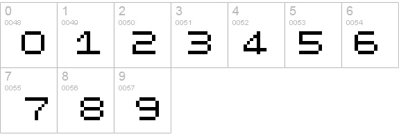 Mikrokomputer Closed details - Free Fonts at FontZone.net