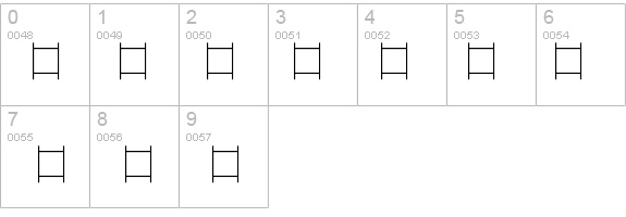 MilitaryID details - Free Fonts at FontZone.net