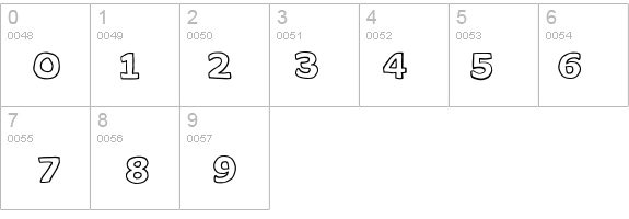 Milk Cocoa (sRB) details - Free Fonts at FontZone.net