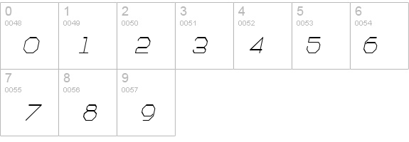 Millennium-Condensed Italic details - Free Fonts at FontZone.net