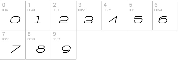 Millennium-Extended Bold Italic details - Free Fonts at FontZone.net