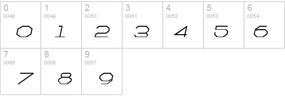 Millennium-Extended Italic details - Free Fonts at FontZone.net