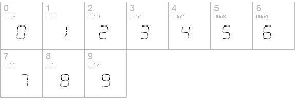 Minisystem details - Free Fonts at FontZone.net