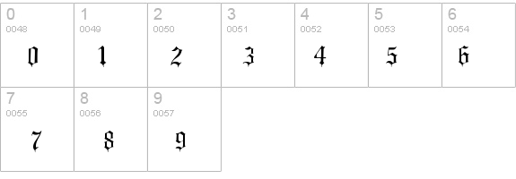 Minster No 4 details - Free Fonts at FontZone.net