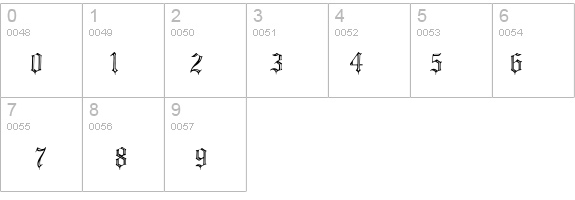 Minster6 details - Free Fonts at FontZone.net
