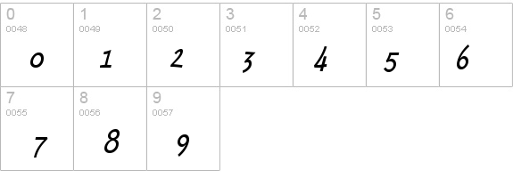 Minya Nouvelle Italic details - Free Fonts at FontZone.net