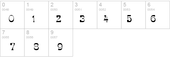 Mira details - Free Fonts at FontZone.net