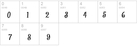 Mirielle details - Free Fonts at FontZone.net