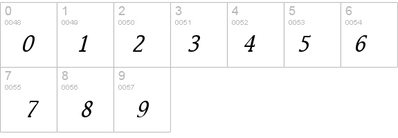Mirror-Condensed Italic details - Free Fonts at FontZone.net