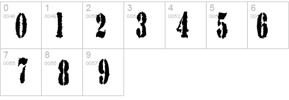 Mirror details - Free Fonts at FontZone.net